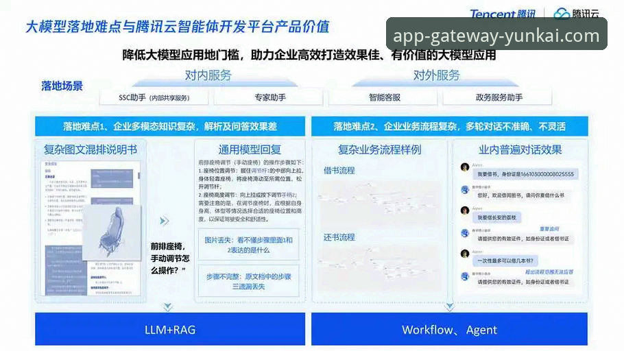 云开体育平台v2.1.0更新日志深度分析：性能优化与用户体验全面解析